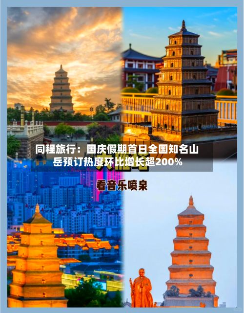 同程旅行：国庆假期首日全国知名山岳预订热度环比增长超200%