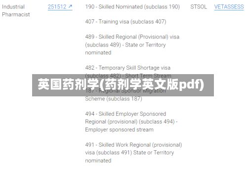 英国药剂学(药剂学英文版pdf)