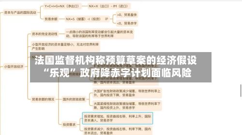 法国监督机构称预算草案的经济假设“乐观” 政府降赤字计划面临风险-第3张图片