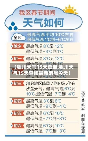 【银川天气15天查询,银川天气15天查询最新消息今天】-第2张图片