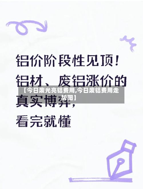 【今日废光亮铝费用,今日废铝费用走势图】-第2张图片