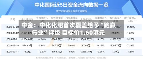 中金：中化化肥首次覆盖给予“跑赢行业	”评级 目标价1.60港元-第1张图片