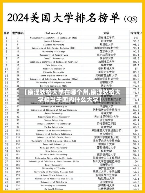 【康涅狄格大学在哪个州,康涅狄格大学相当于国内什么大学】-第3张图片