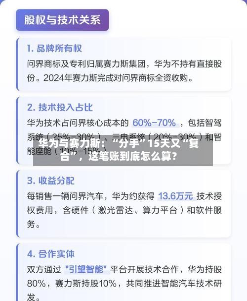 华为与赛力斯：“分手”15天又“复合”，这笔账到底怎么算？-第2张图片