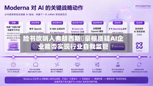 脸书吹哨人弗朗西斯・豪根质疑AI企业能否实现行业自我监管-第2张图片