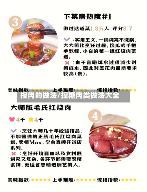 控肉的做法/控糖肉类做法大全