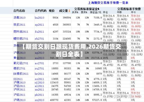 【期货交割日跟现货费用,2026期货交割日全表】