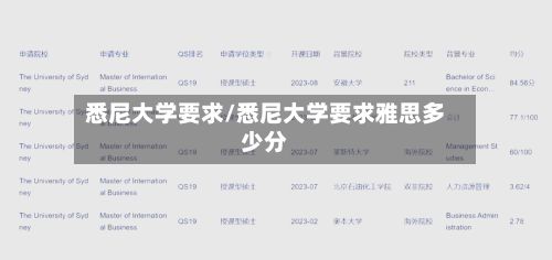 悉尼大学要求/悉尼大学要求雅思多少分-第3张图片