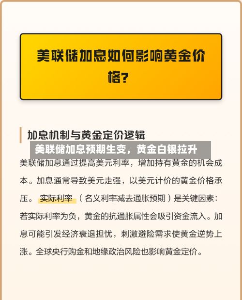 美联储加息预期生变，黄金白银拉升-第2张图片