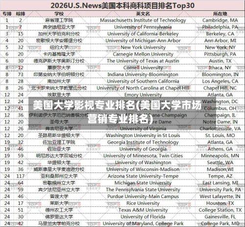 美国大学影视专业排名(美国大学市场营销专业排名)-第3张图片