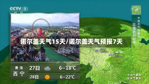 诺尔盖天气15天/诺尔盖天气预报7天-第3张图片