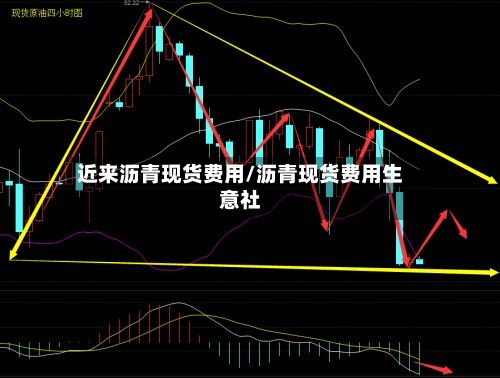 近来沥青现货费用/沥青现货费用生意社