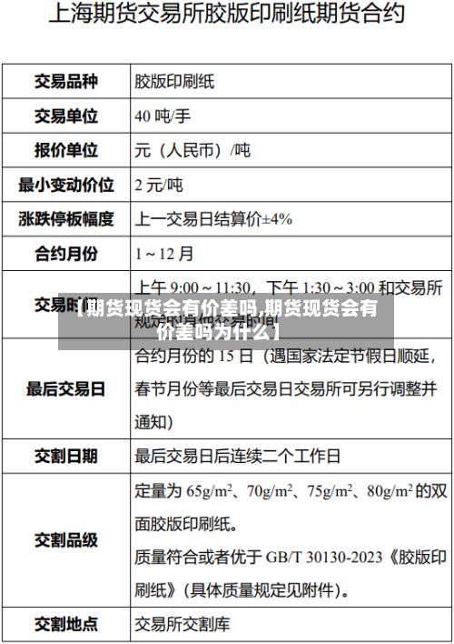 【期货现货会有价差吗,期货现货会有价差吗为什么】-第2张图片