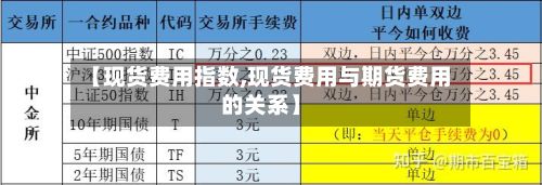 【现货费用指数,现货费用与期货费用的关系】