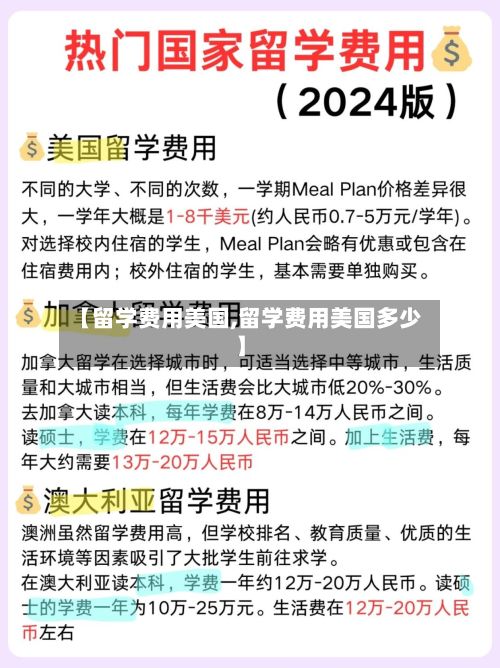 【留学费用美国,留学费用美国多少】-第2张图片