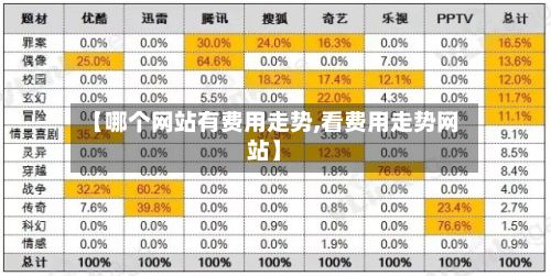 【哪个网站有费用走势,看费用走势网站】-第2张图片