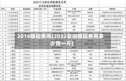 2014粳稻费用(2022安徽粳稻费用多少钱一斤)