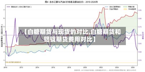 【白糖期货与现货的对比,白糖期货和铝锭期货费用对比】