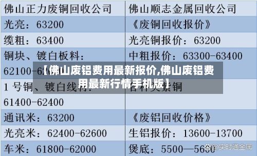 【佛山废铝费用最新报价,佛山废铝费用最新行情手机版】