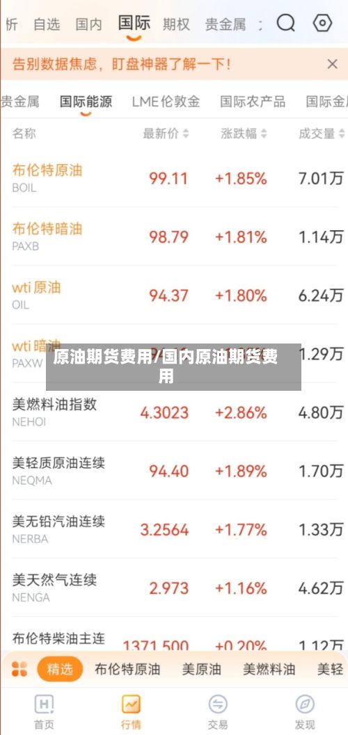 原油期货费用/国内原油期货费用-第3张图片