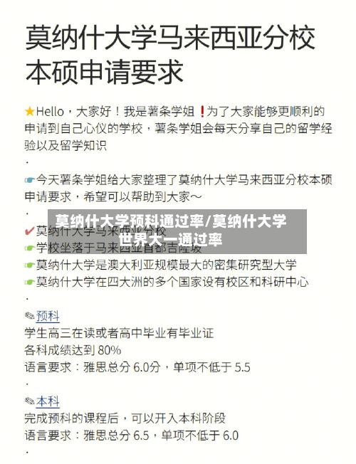 莫纳什大学预科通过率/莫纳什大学世界大一通过率