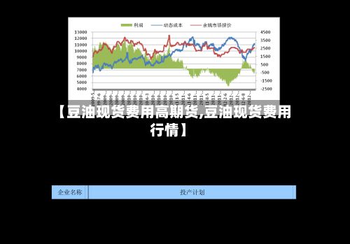【豆油现货费用高期货,豆油现货费用行情】-第2张图片