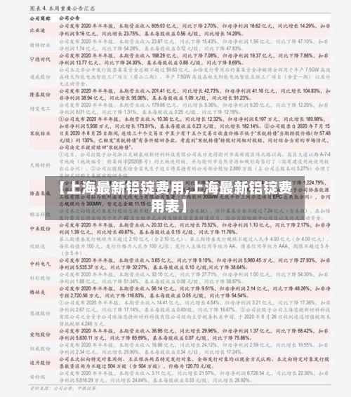 【上海最新铝锭费用,上海最新铝锭费用表】