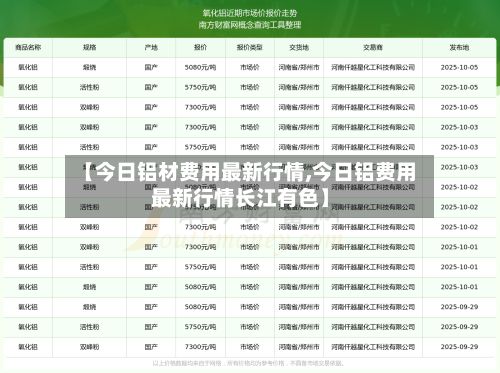 【今日铝材费用最新行情,今日铝费用最新行情长江有色】-第2张图片