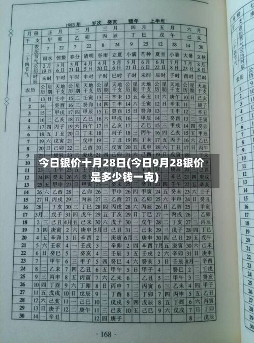 今日银价十月28日(今日9月28银价是多少钱一克)