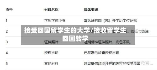 接受回国留学生的大学/接收留学生回国转学-第2张图片