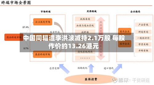 中国同辐遭李洪波减持2.1万股 每股作价约13.26港元-第1张图片