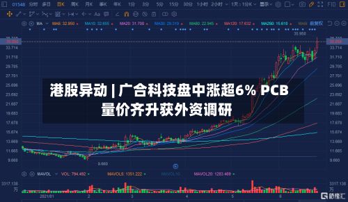 港股异动 | 广合科技盘中涨超6% PCB量价齐升获外资调研