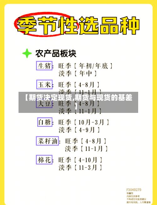 【期货决定现货,期货与现货的基差】-第2张图片