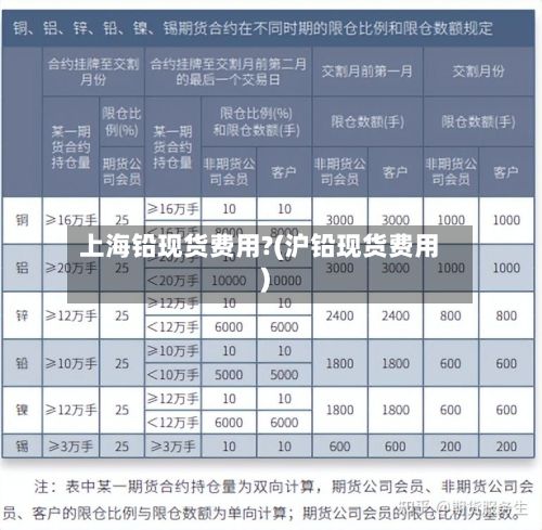 上海铅现货费用?(沪铅现货费用)