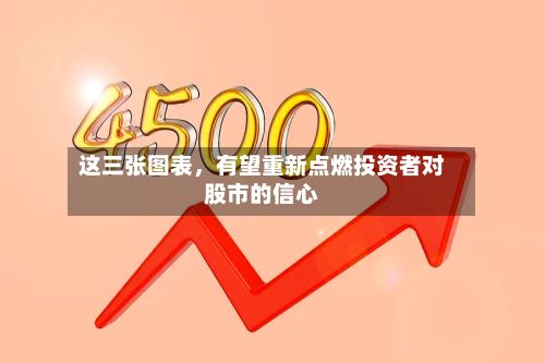 这三张图表，有望重新点燃投资者对股市的信心-第2张图片