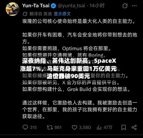 深夜纳指	、英伟达创新高，SpaceX涨超7%	，马斯克身家重回1万亿美元，世界油价跌破90美元-第2张图片