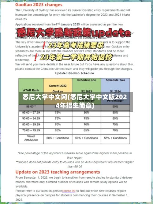悉尼大学中文网(悉尼大学中文版2024年招生简章)