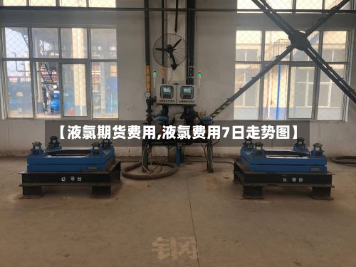 【液氯期货费用,液氯费用7日走势图】