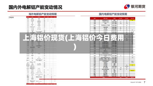 上海铝价现货(上海铝价今日费用)