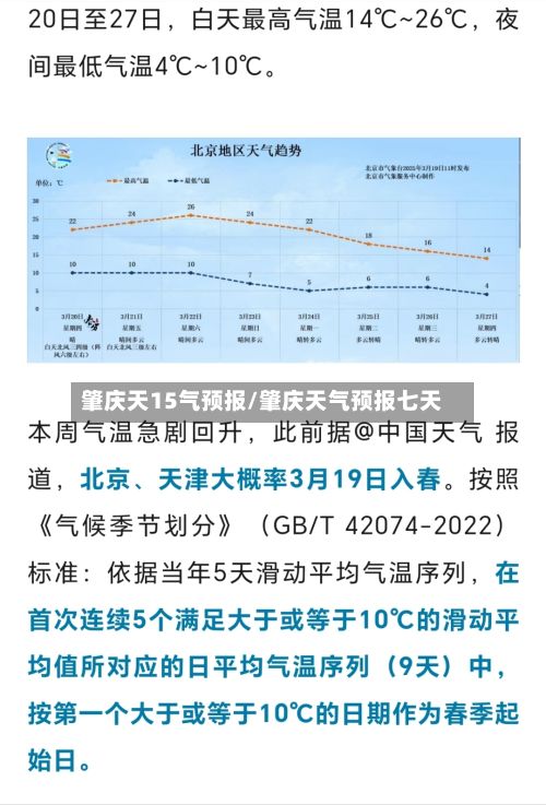 肇庆天15气预报/肇庆天气预报七天
