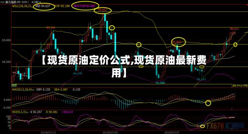 【现货原油定价公式,现货原油最新费用】