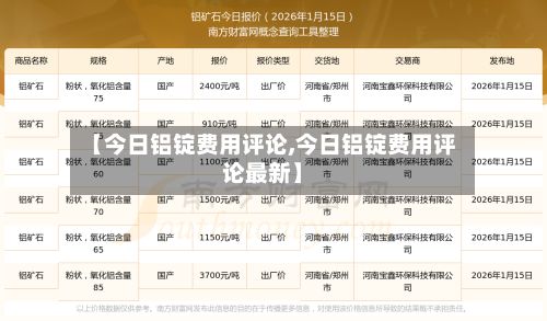 【今日铝锭费用评论,今日铝锭费用评论最新】-第2张图片