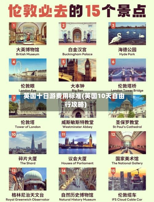 英国十日游费用标准(英国10天自由行攻略)-第3张图片