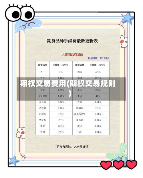 期权交易费用(期权交易规则)