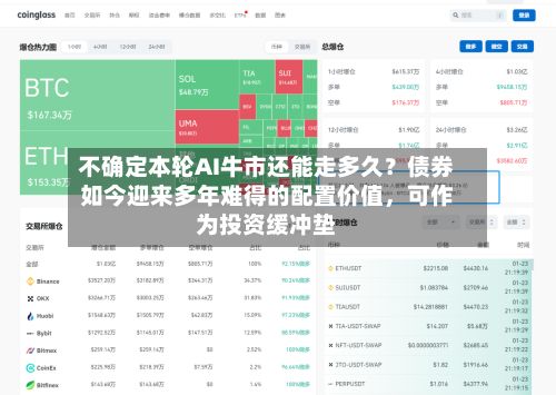 不确定本轮AI牛市还能走多久？债券如今迎来多年难得的配置价值，可作为投资缓冲垫-第2张图片