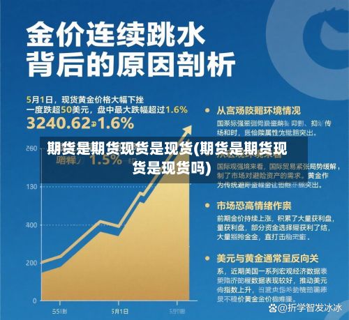 期货是期货现货是现货(期货是期货现货是现货吗)-第2张图片