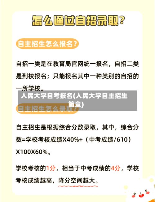 人民大学自考报名(人民大学自主招生简章)-第2张图片