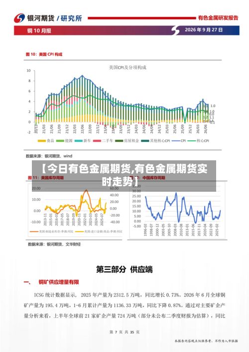【今日有色金属期货,有色金属期货实时走势】
