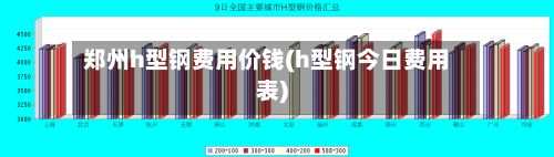 郑州h型钢费用价钱(h型钢今日费用表)-第3张图片