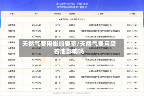 天然气费用影响要素/天然气费用受石油影响吗